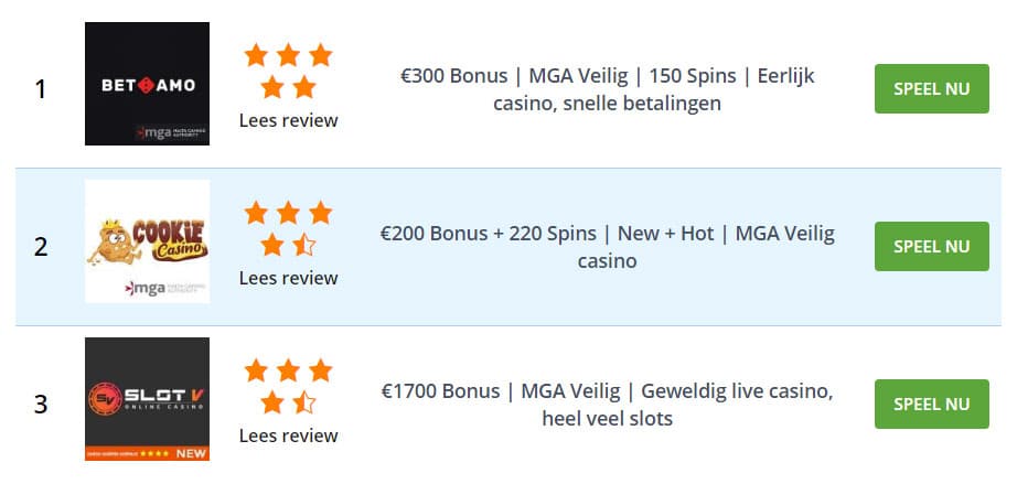 5 lekcji, których możesz nauczyć się od Bing o jak wybrać najbardziej uczciwe kasyno online